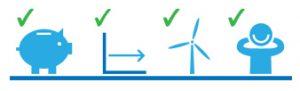 www.windcentrale.nl